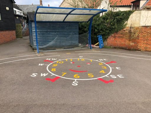 Compass Clock